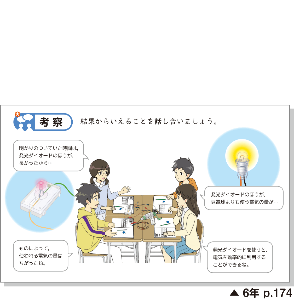 内容解説：「伝えよう」の場面