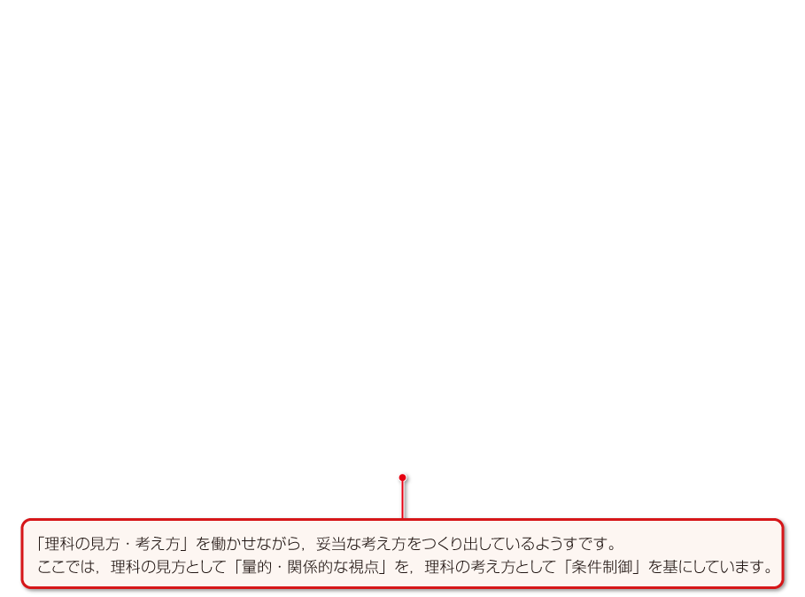 内容解説：「伝えよう」の場面