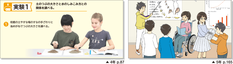 イメージ:4年 p.87 / 5年 p.165