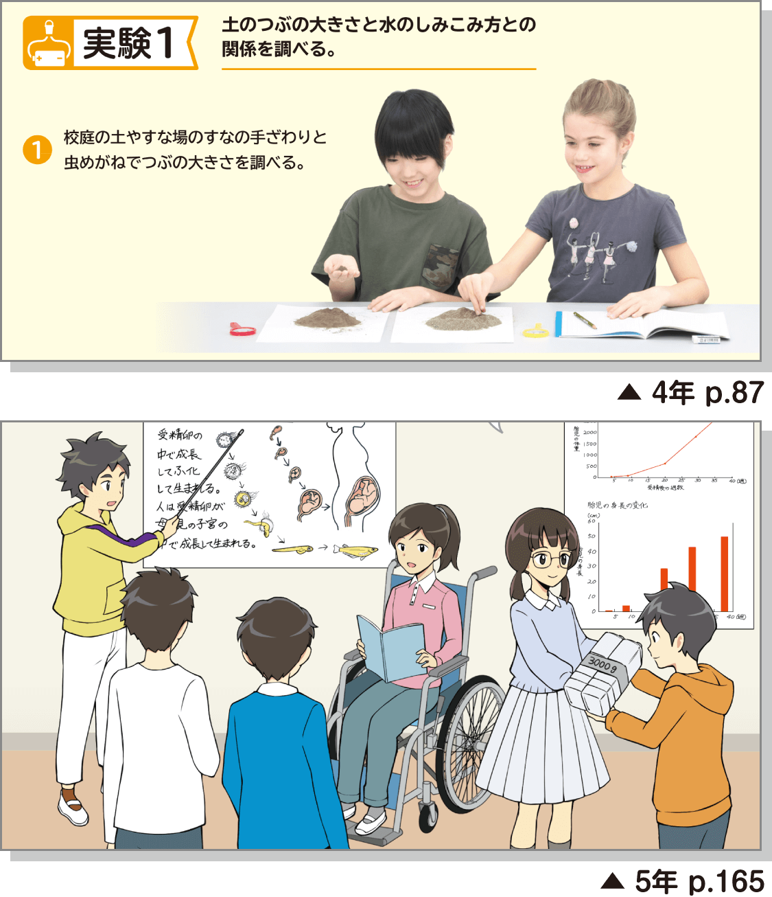 イメージ:4年 p.87 / 5年 p.165