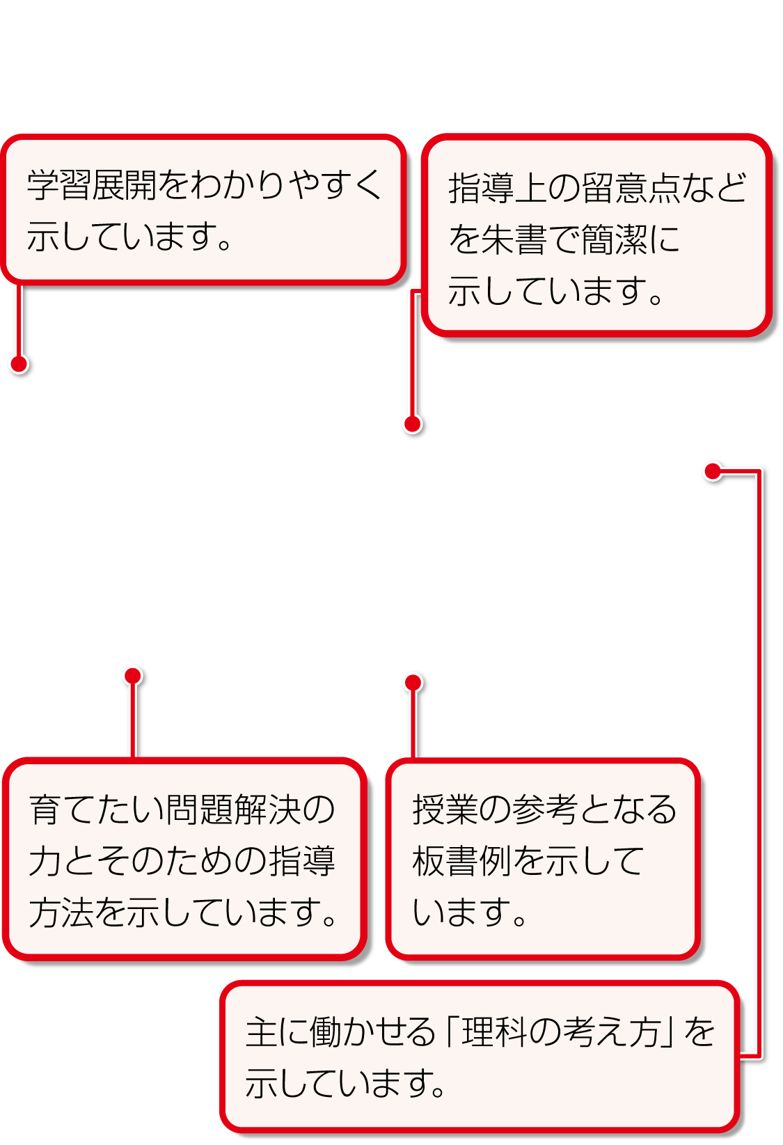 すぐったレディース福袋 小学校理科 教師用指導書 全学年 Sy様専用 Www Hallo Tv すぐったレディース福袋 小学校理科 教師用指導書 全学年 Sy様専用 Www Hallo Tv