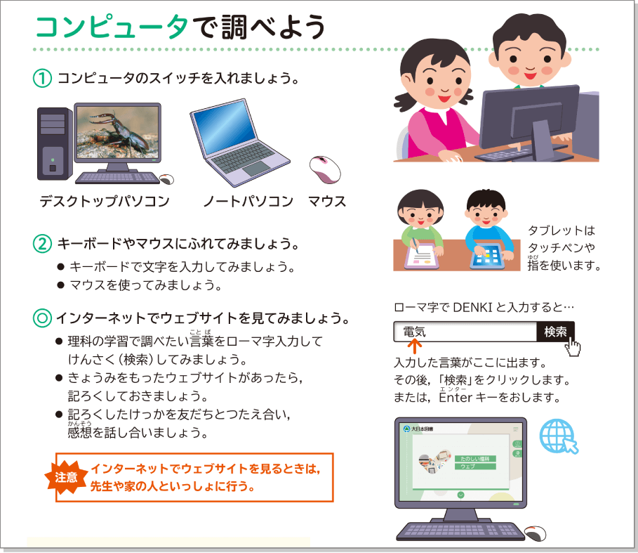 内容解説:コンピュータで調べるときの注意
