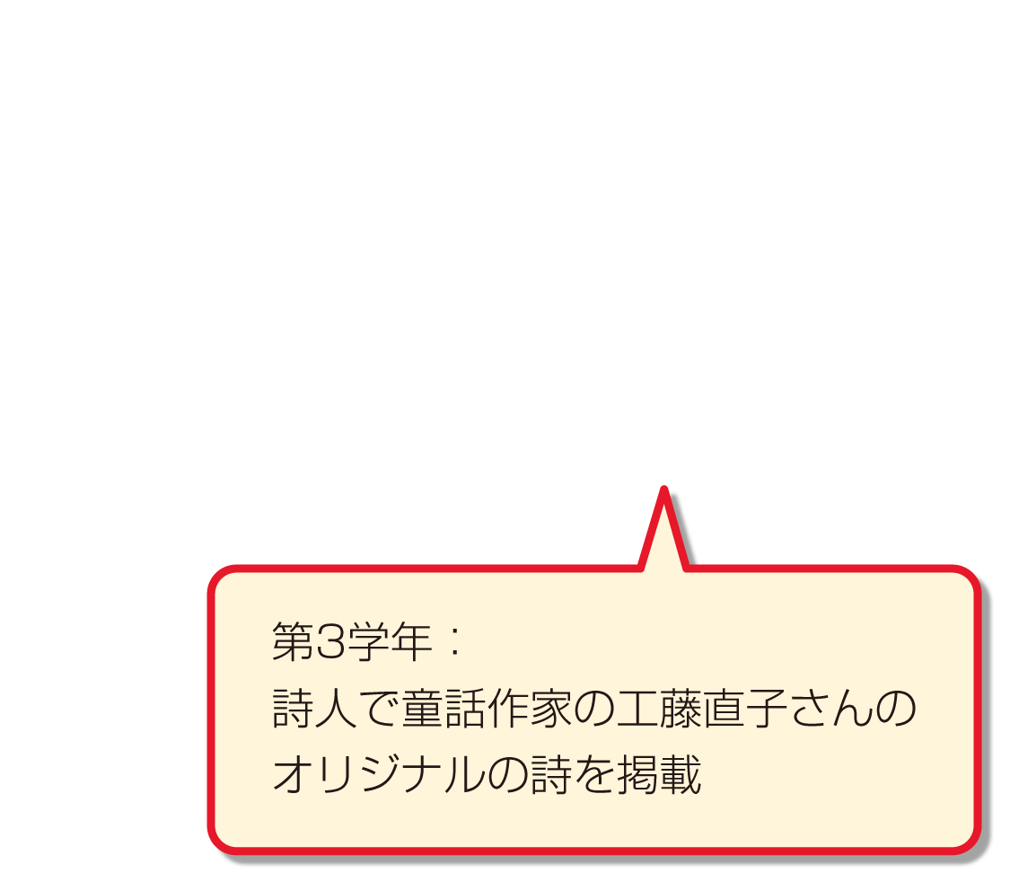 内容解説：児童の興味・関心が高まる