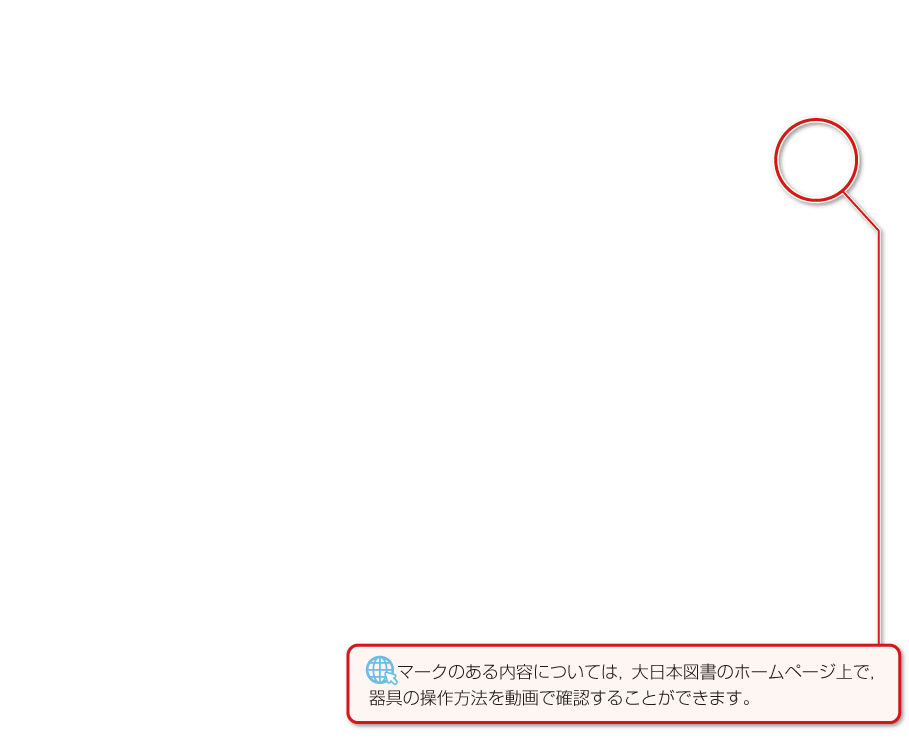 内容解説:基本的な「技能」を身につける