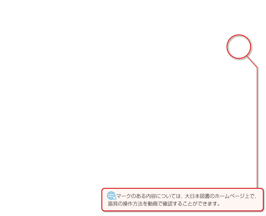 内容解説：基本的な「技能」を身につける