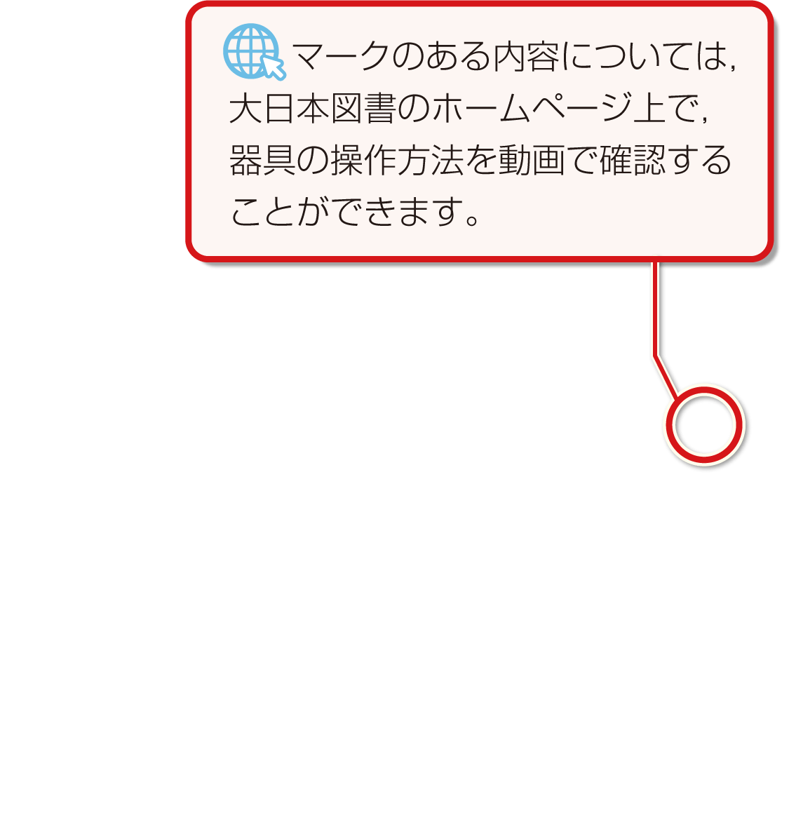 内容解説:基本的な「技能」を身につける