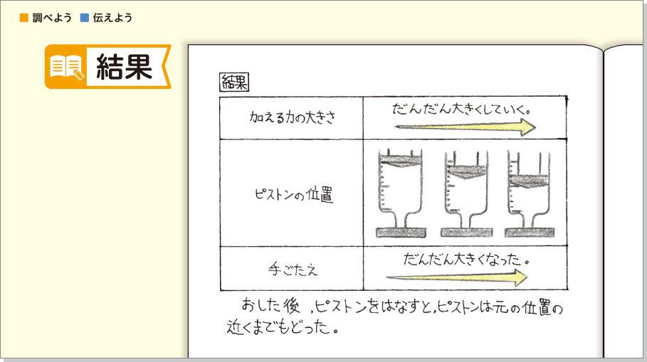 内容解説：基本的な「技能」を身につける