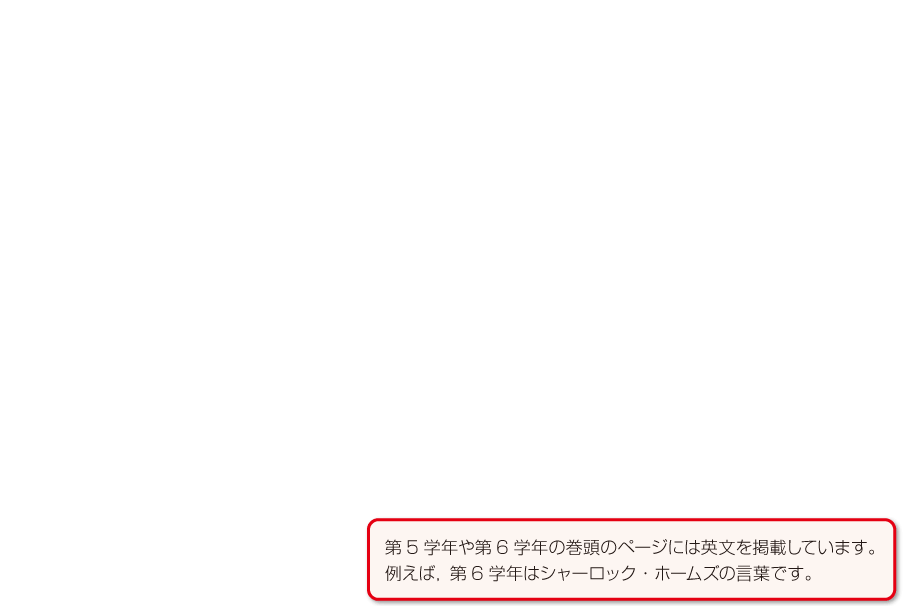 内容解説：シャーロック・ホームズの言葉