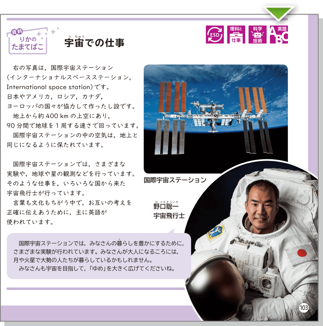 内容解説:宇宙での仕事