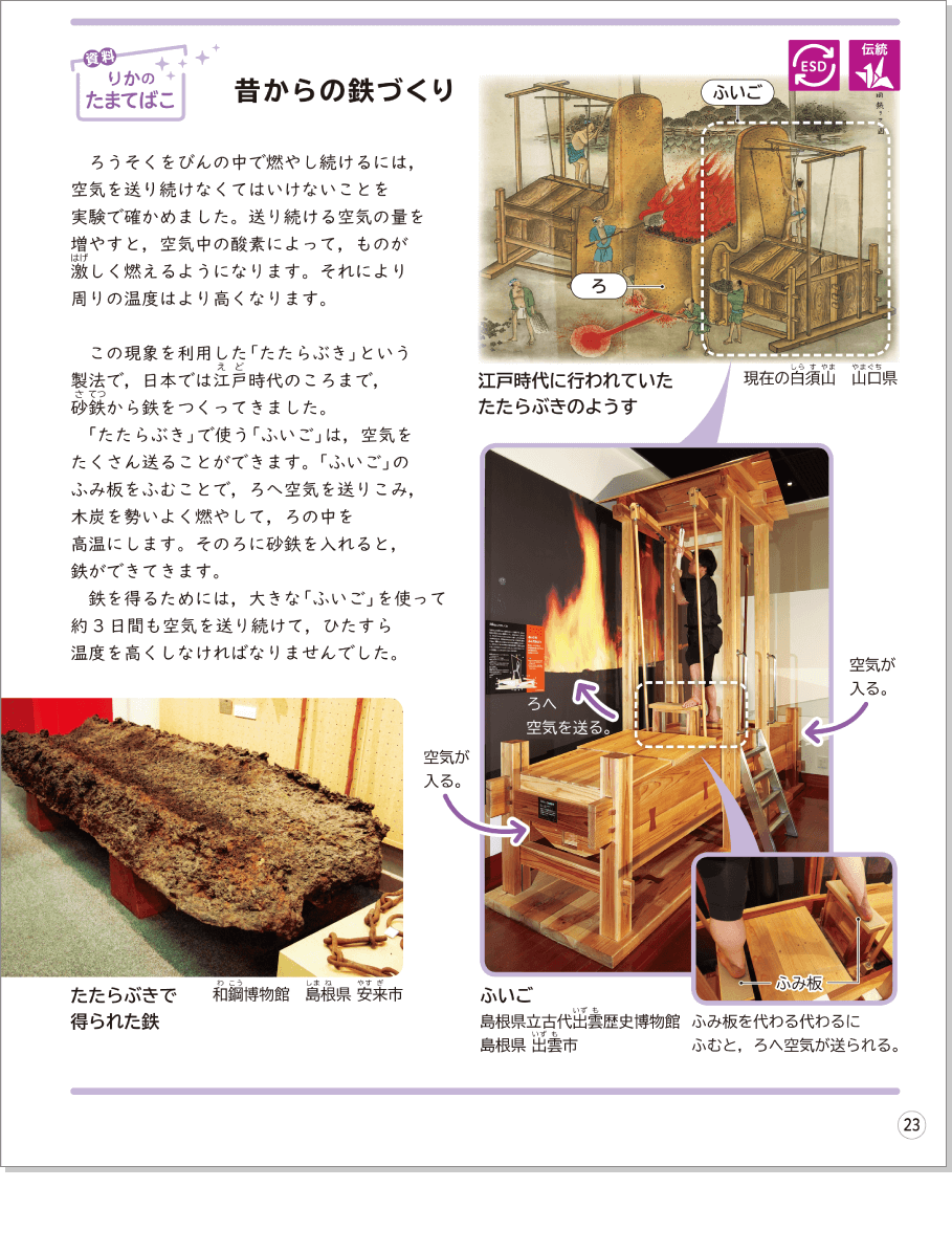 内容解説:昔からの鉄づくり
