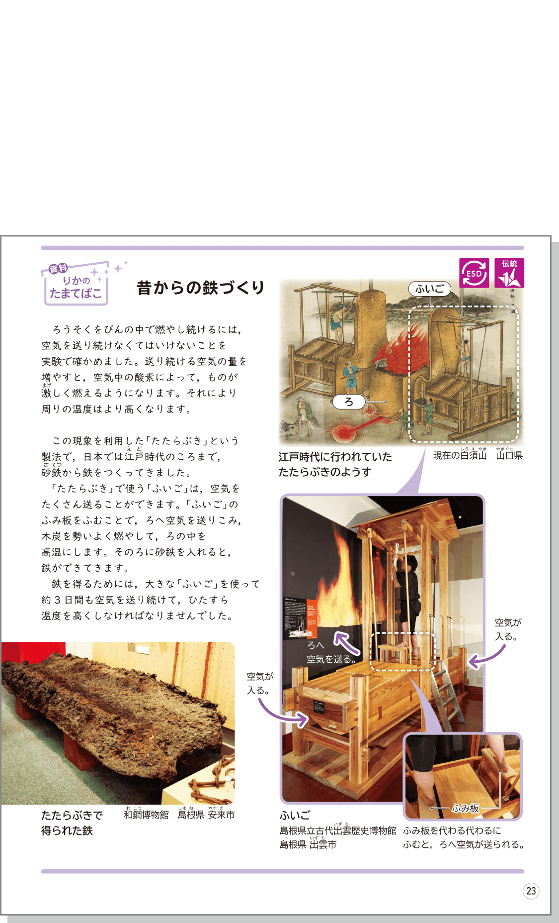 内容解説:昔からの鉄づくり