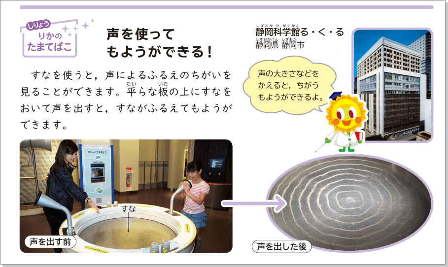 内容解説:声を使ってもようができる!