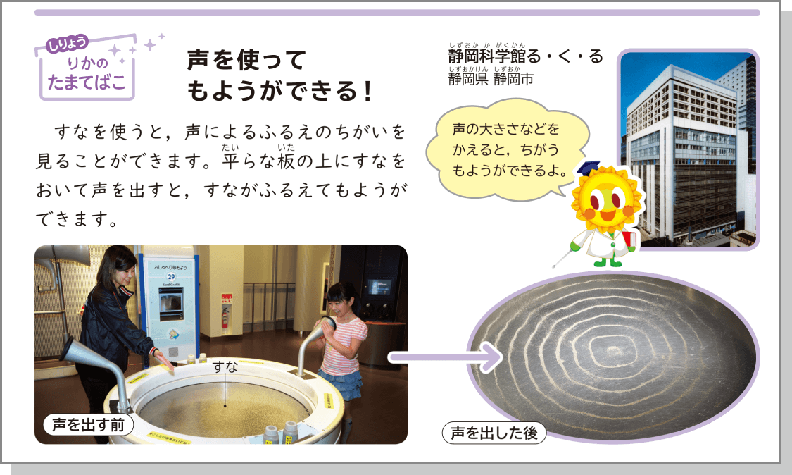 内容解説：声を使ってもようができる！