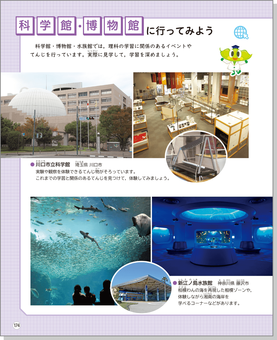 内容解説：「科学館・博物館に行ってみよう」