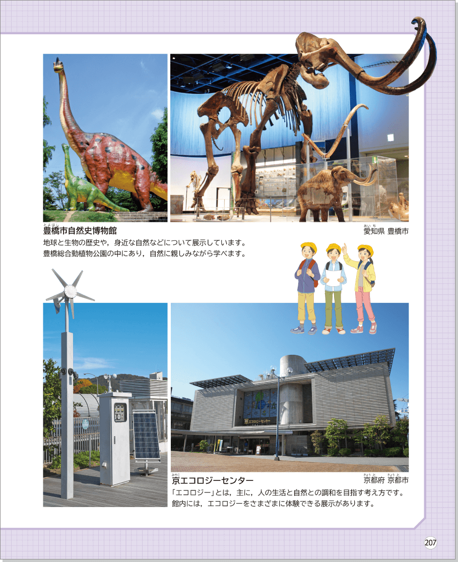 内容解説:「科学館・博物館に行ってみよう」4