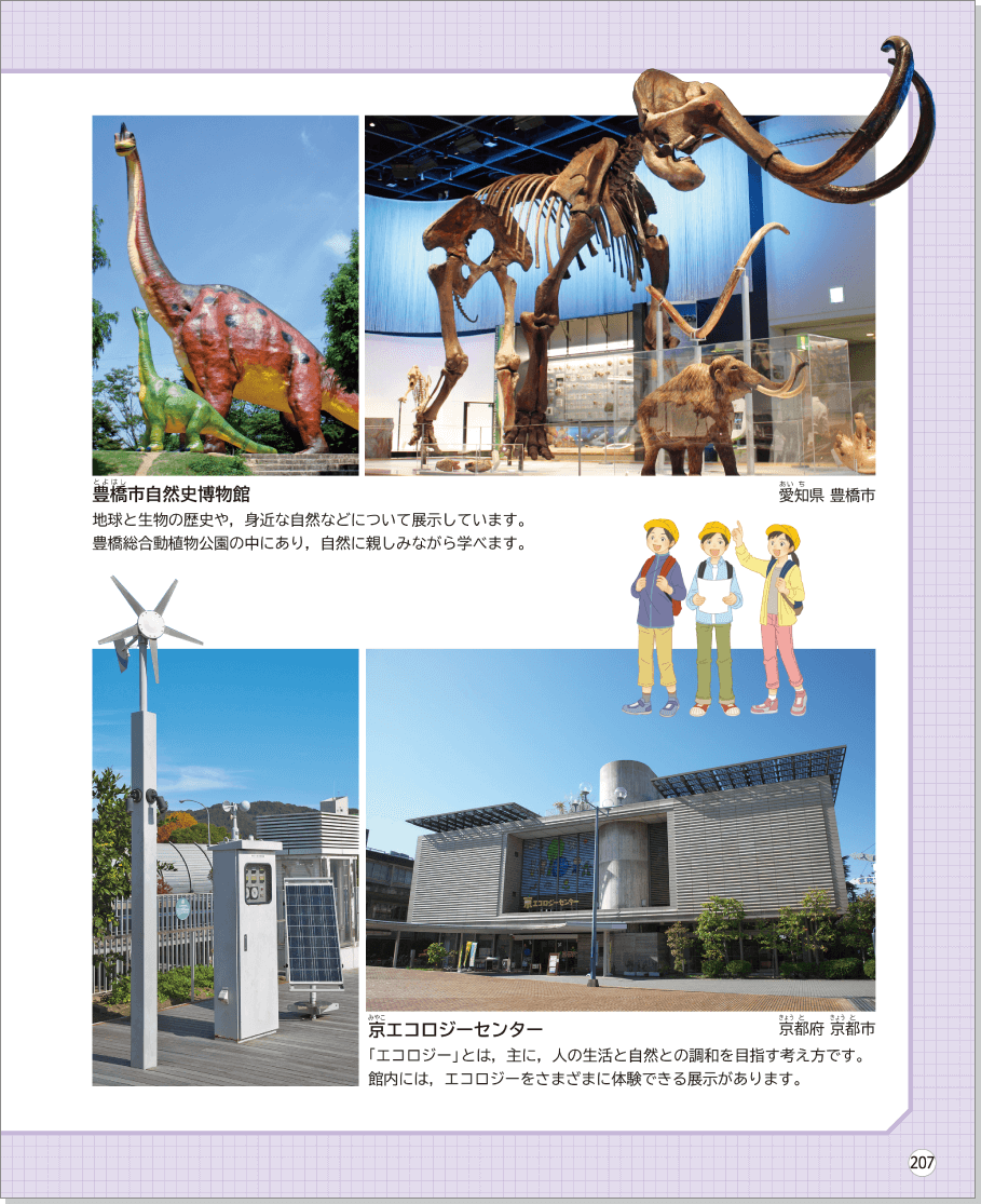 内容解説：「科学館・博物館に行ってみよう」4