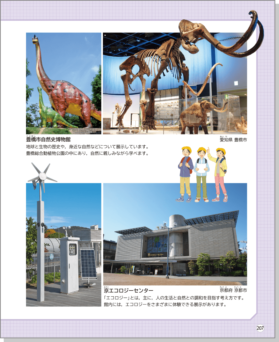 内容解説：「科学館・博物館に行ってみよう」4