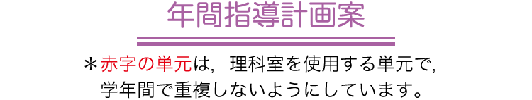 年間指導計画案 ＊赤字の単元は，理科室を使用する単元で，学年間で重複しないようにしています。