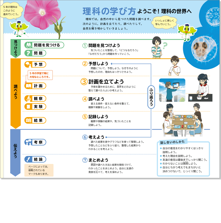 内容解説:理科の学び方