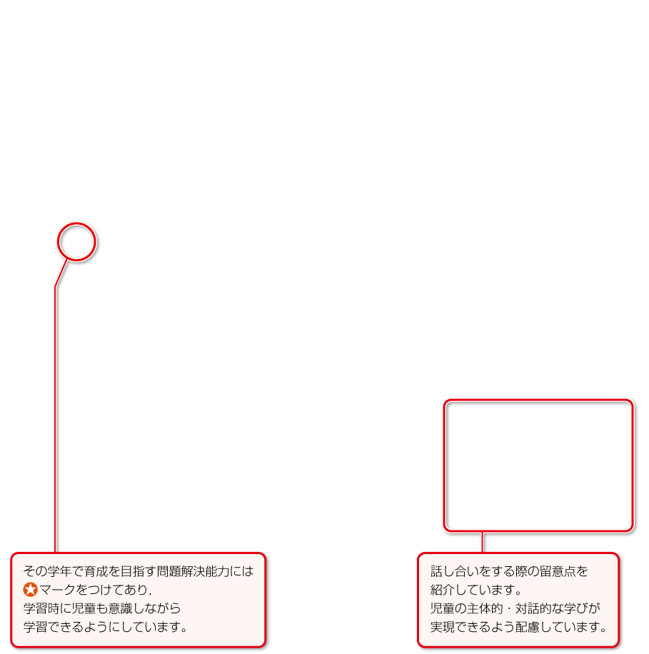 内容解説:理科の学び方