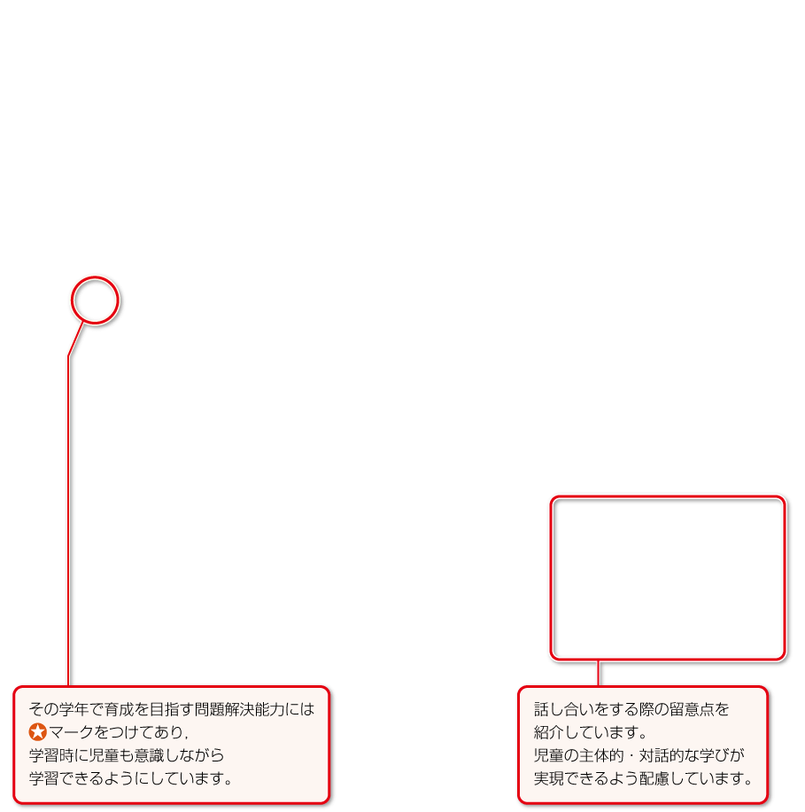 内容解説：理科の学び方