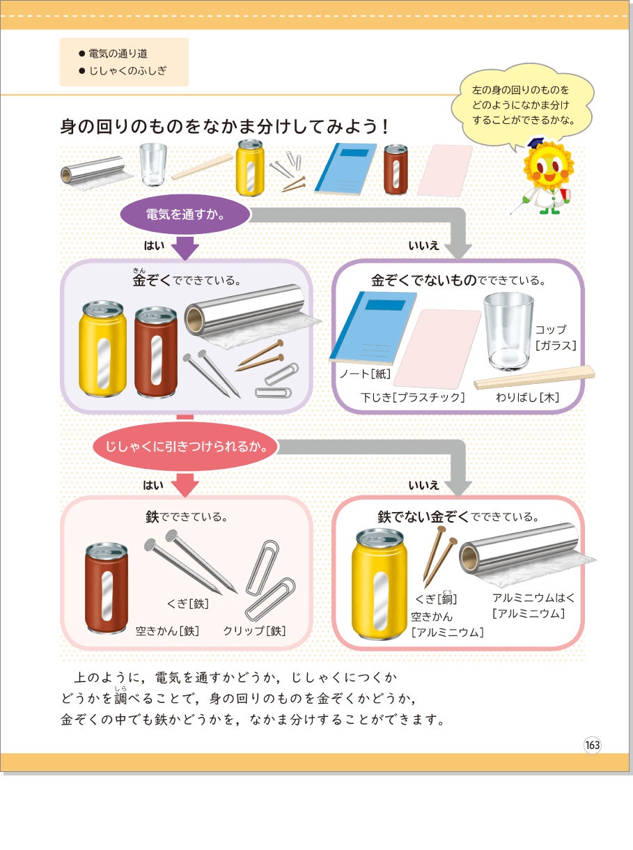 内容解説:身の回りのものをなかま分けしてみよう!