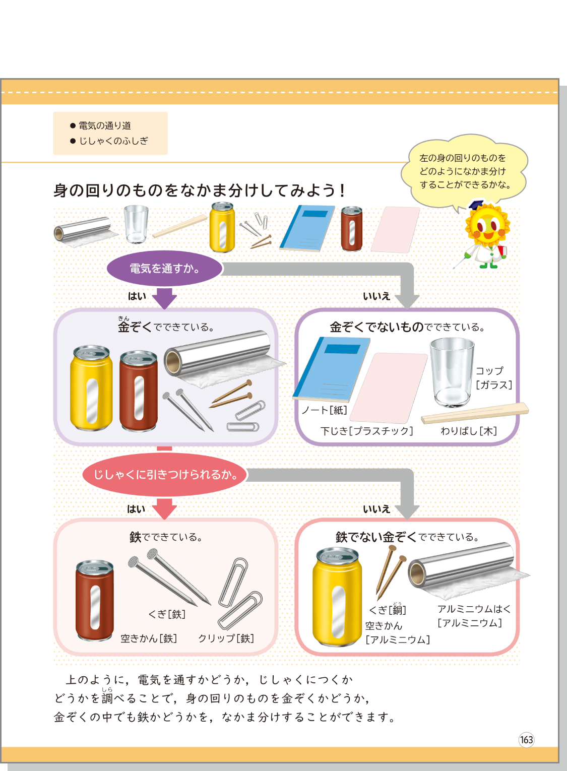 内容解説:身の回りのものをなかま分けしてみよう!