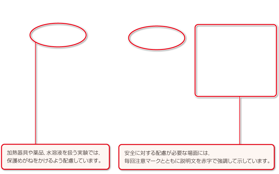 内容解説：安心・安全な学習