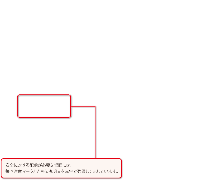 内容解説：安心・安全な学習