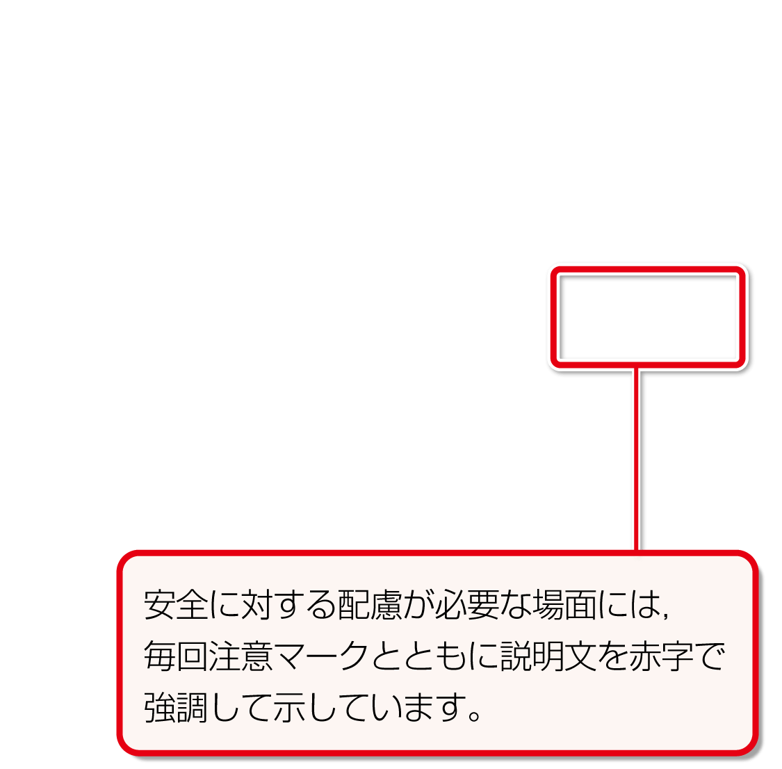内容解説：安心・安全な学習3