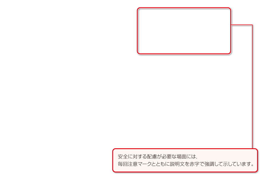 内容解説：安心・安全な学習4