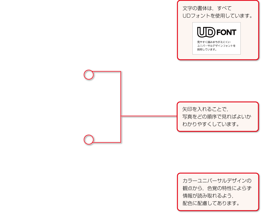 内容解説:シャーロック・ホームズの言葉