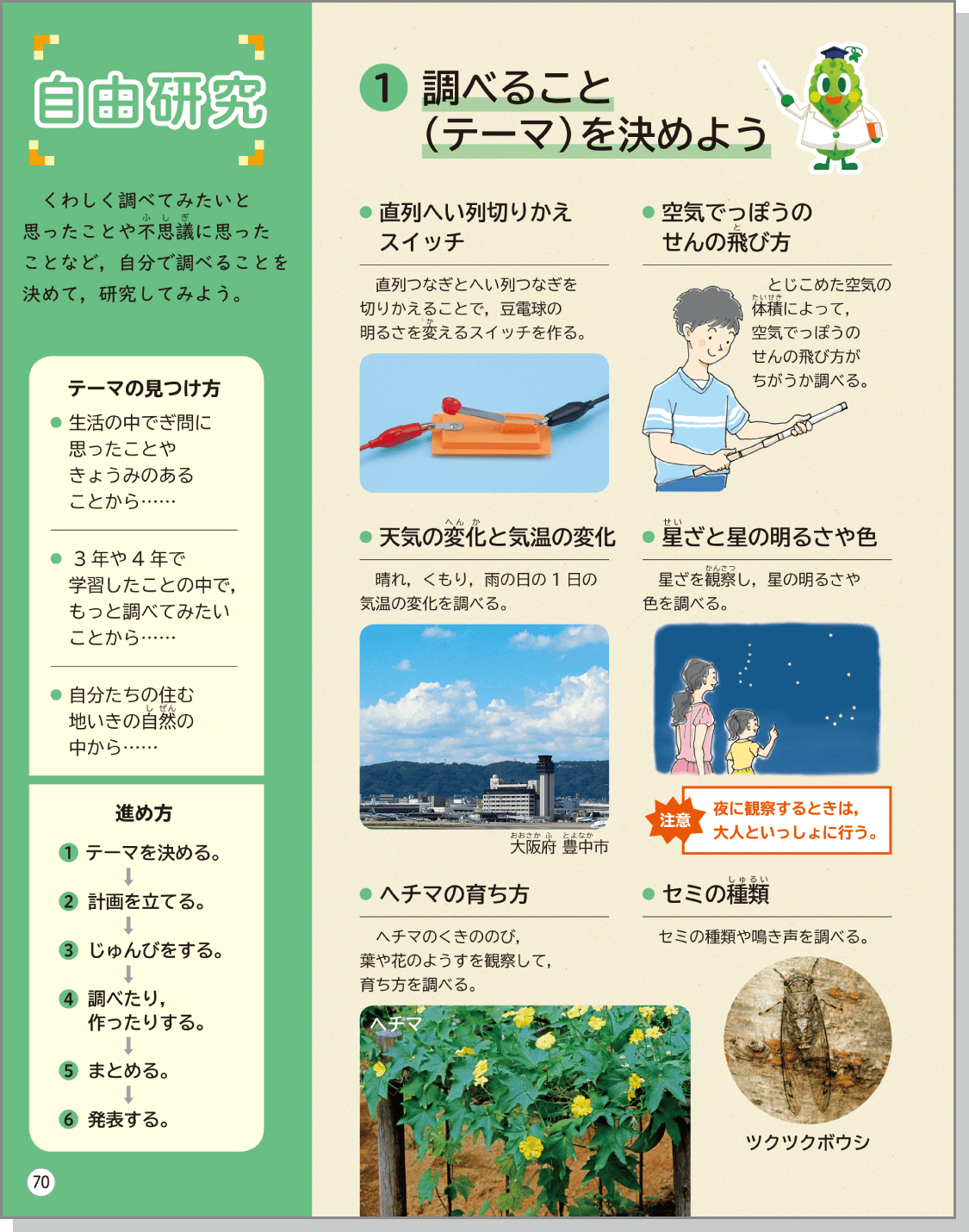 内容解説：「自由研究」