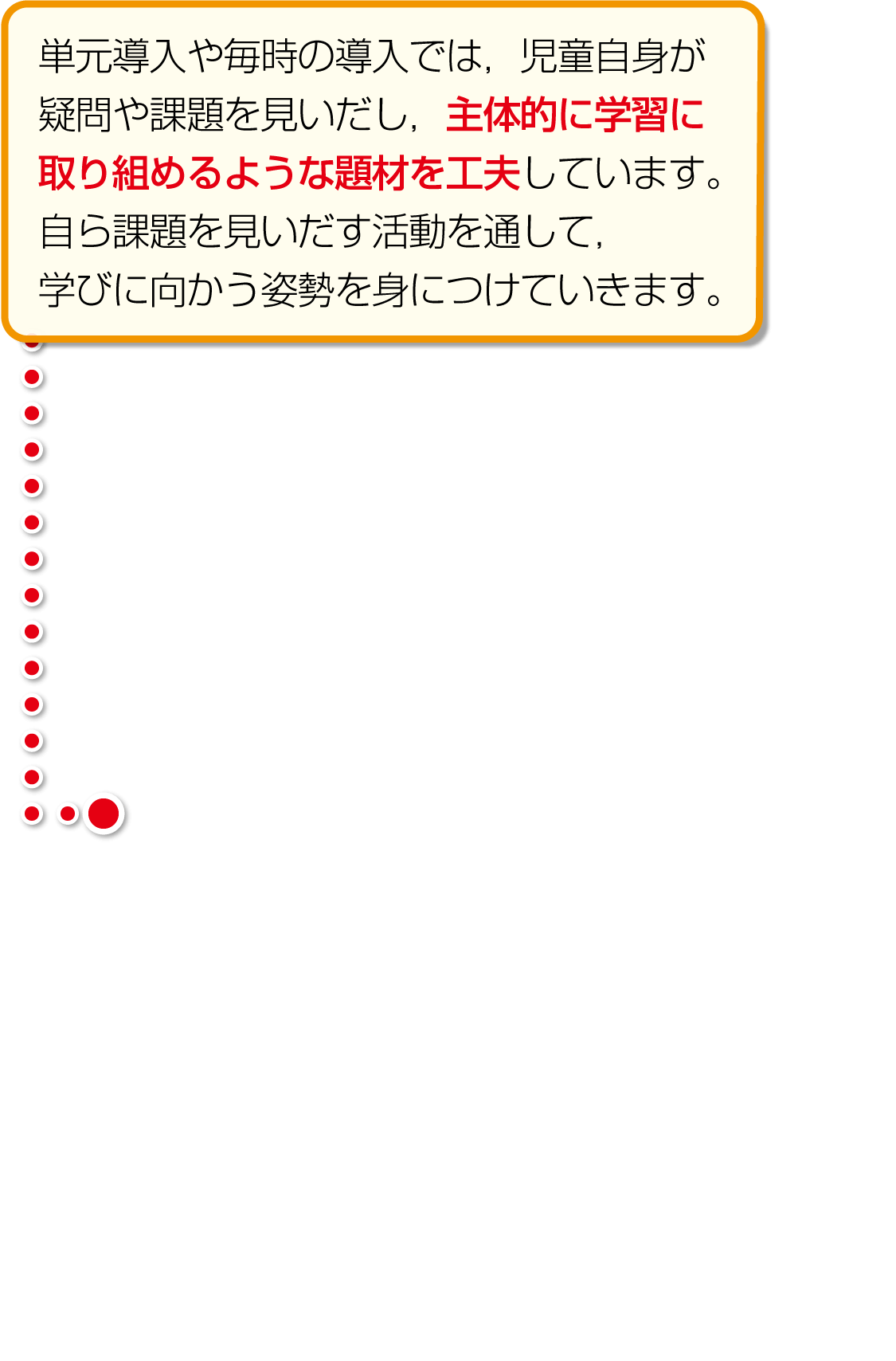 内容解説：主体的に学習