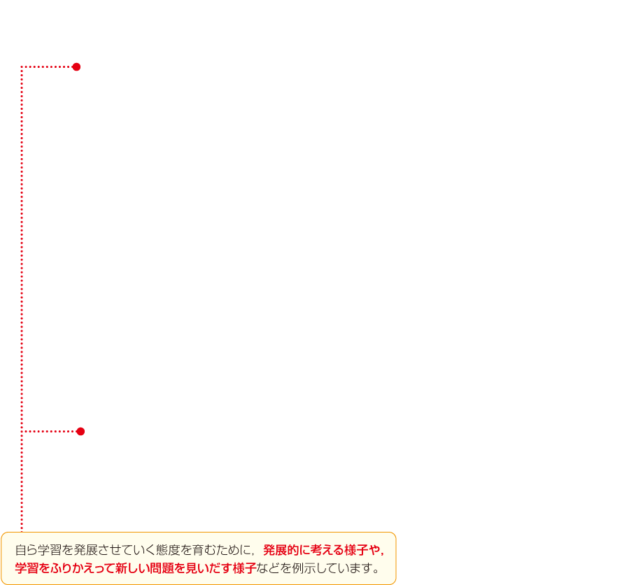 内容解説：自ら学習を発展