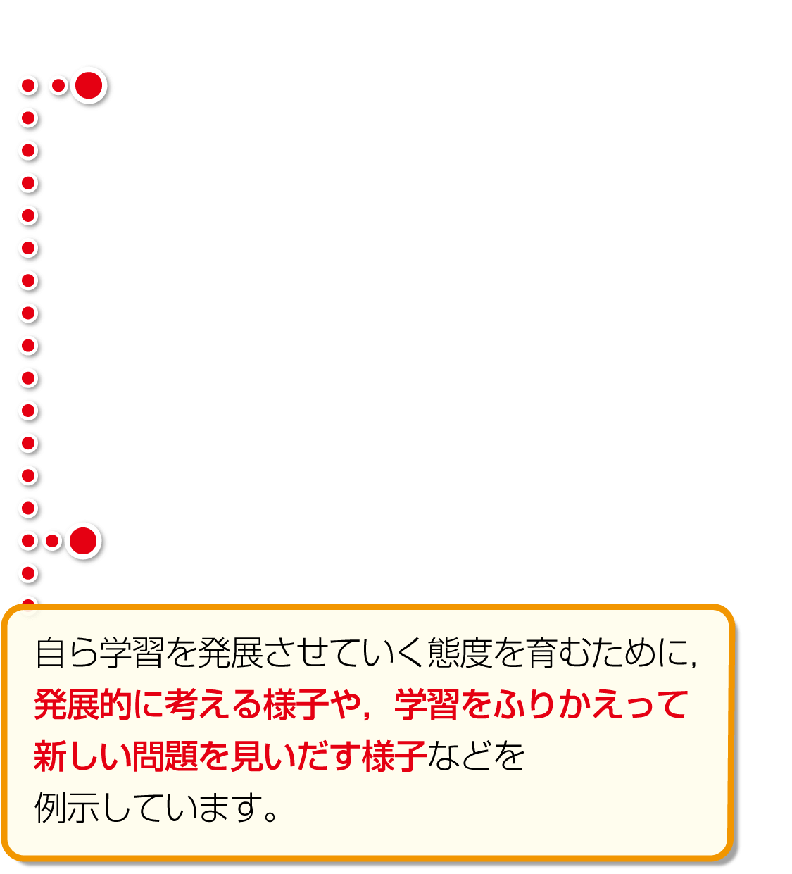 内容解説：自ら学習を発展