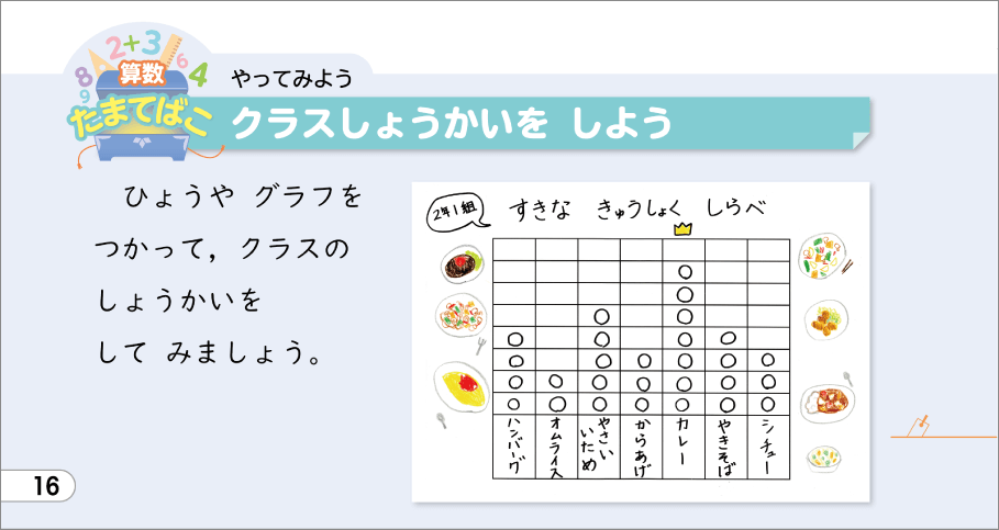 内容解説：クラスしょうかいを　しよう