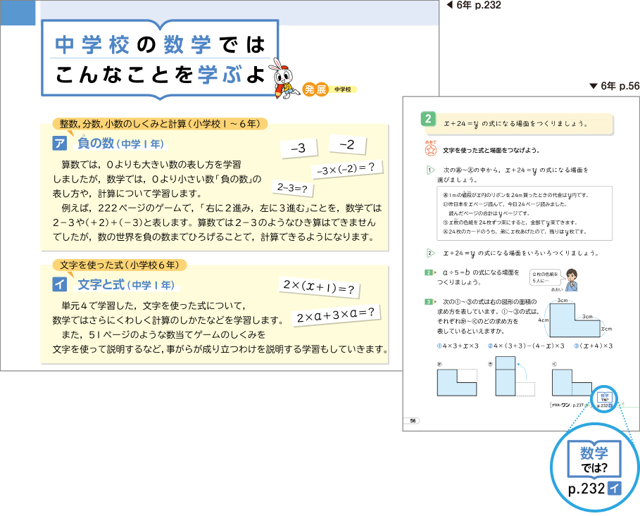 内容解説：中学校の数学ではこんなことを学ぶよ