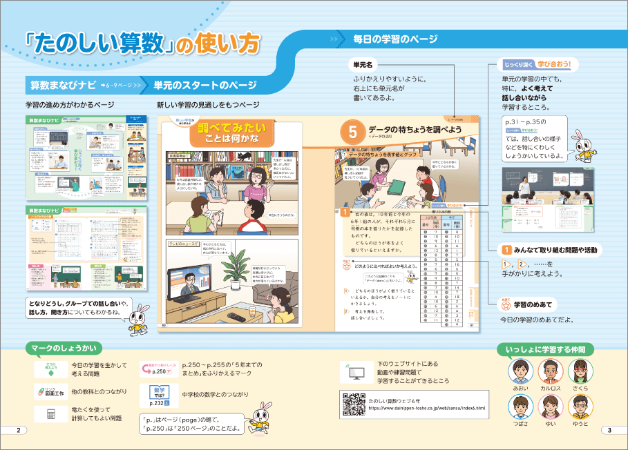 内容解説：「たのしい算数」の使い方