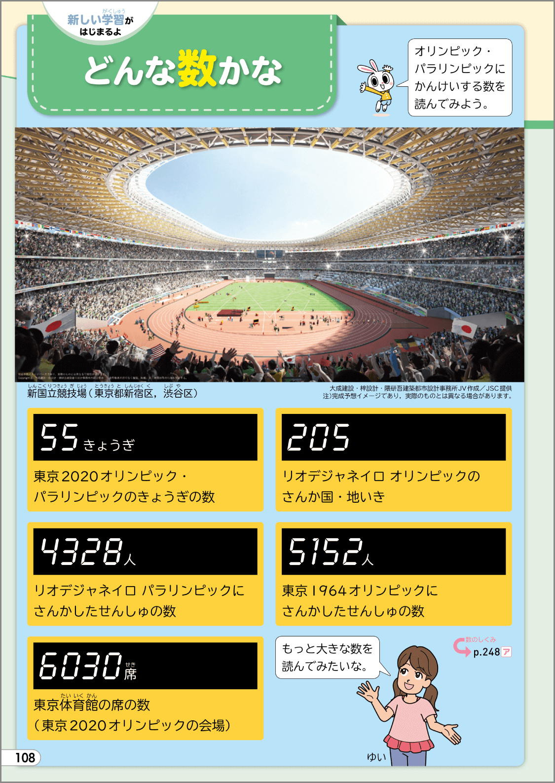 内容解説:オリンピック・パラリンピックを題材に