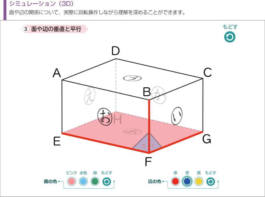 内容解説：指導者用デジタル教科書2