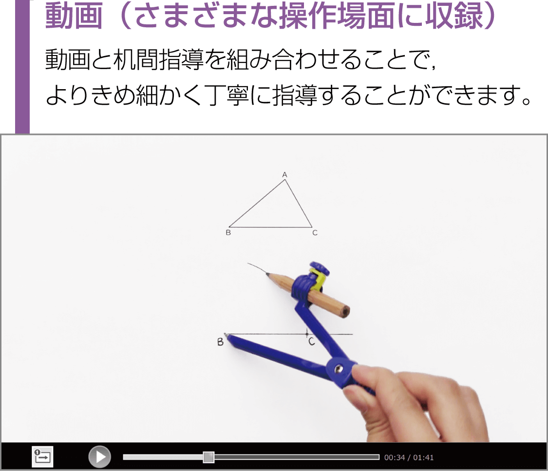 内容解説：指導者用デジタル教科書4