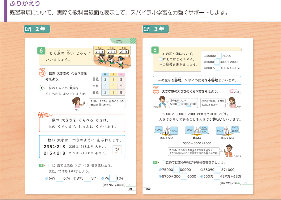 内容解説：指導者用デジタル教科書5