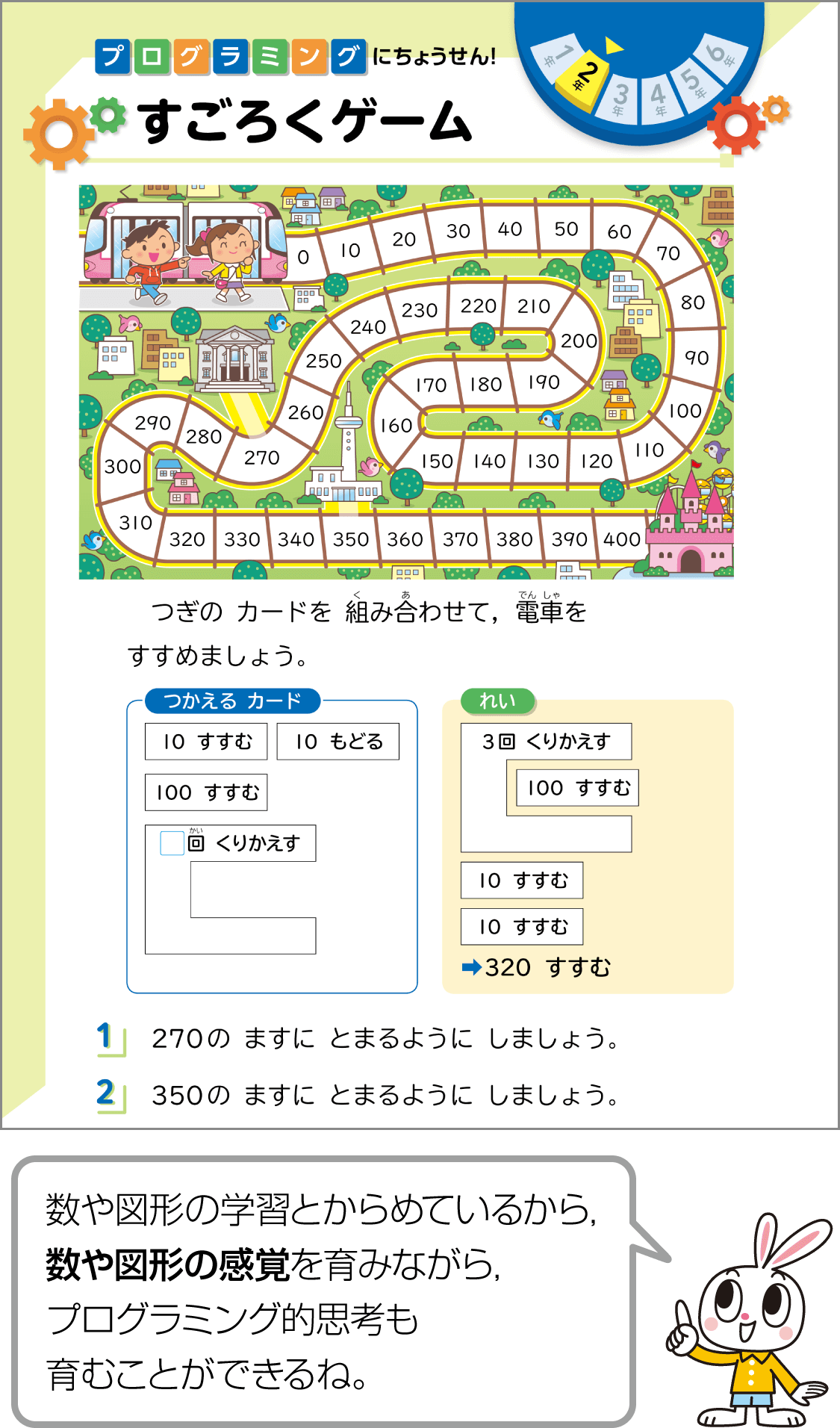 内容解説:プログラミング的思考を育む1