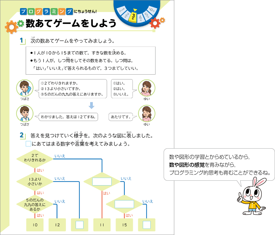 内容解説:プログラミング的思考を育む2