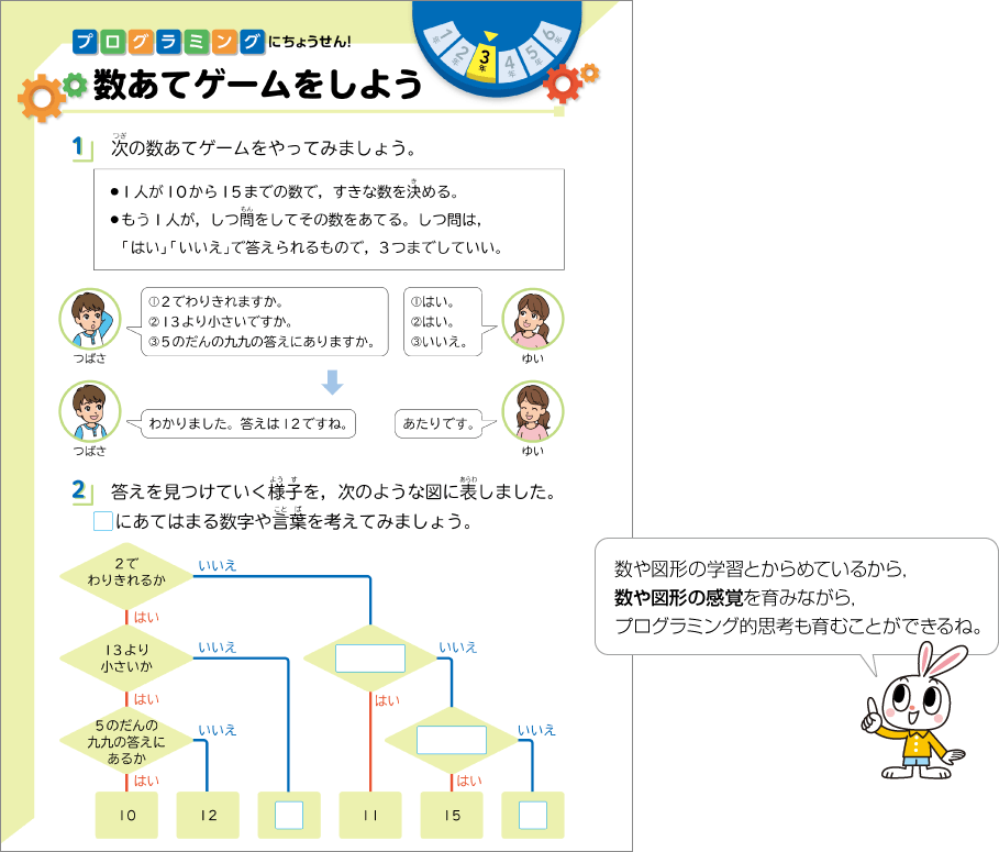 内容解説：プログラミング的思考を育む2