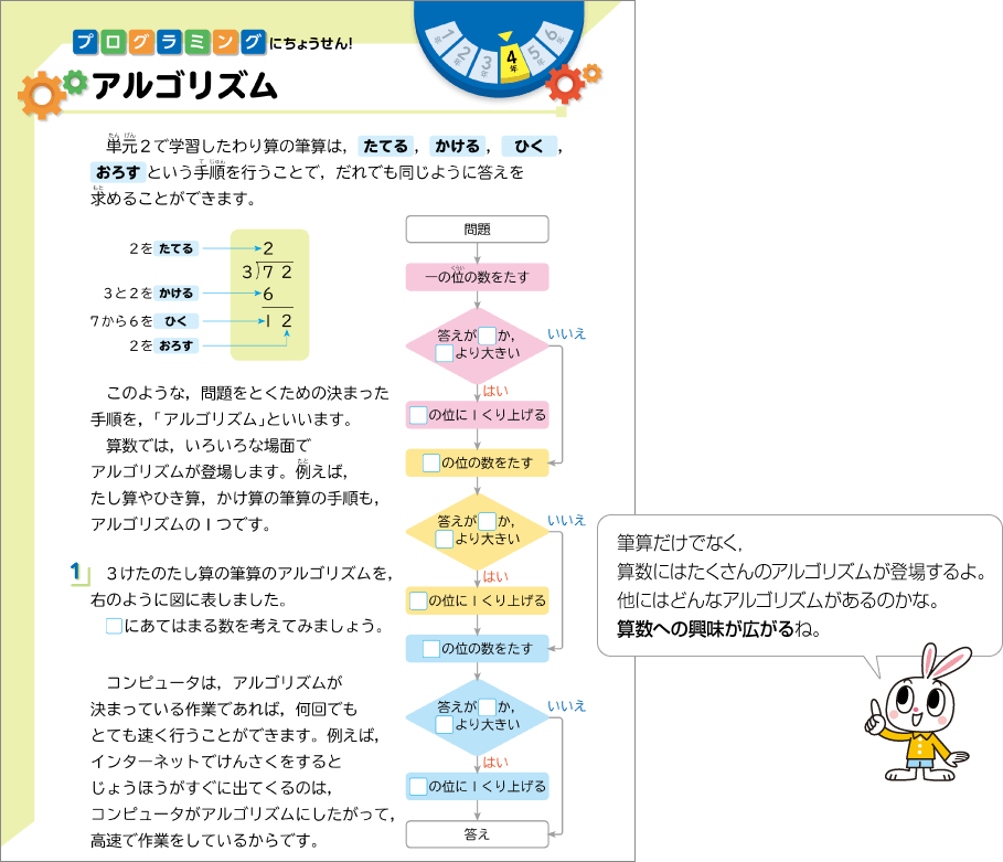 内容解説:アルゴリズムについて学習