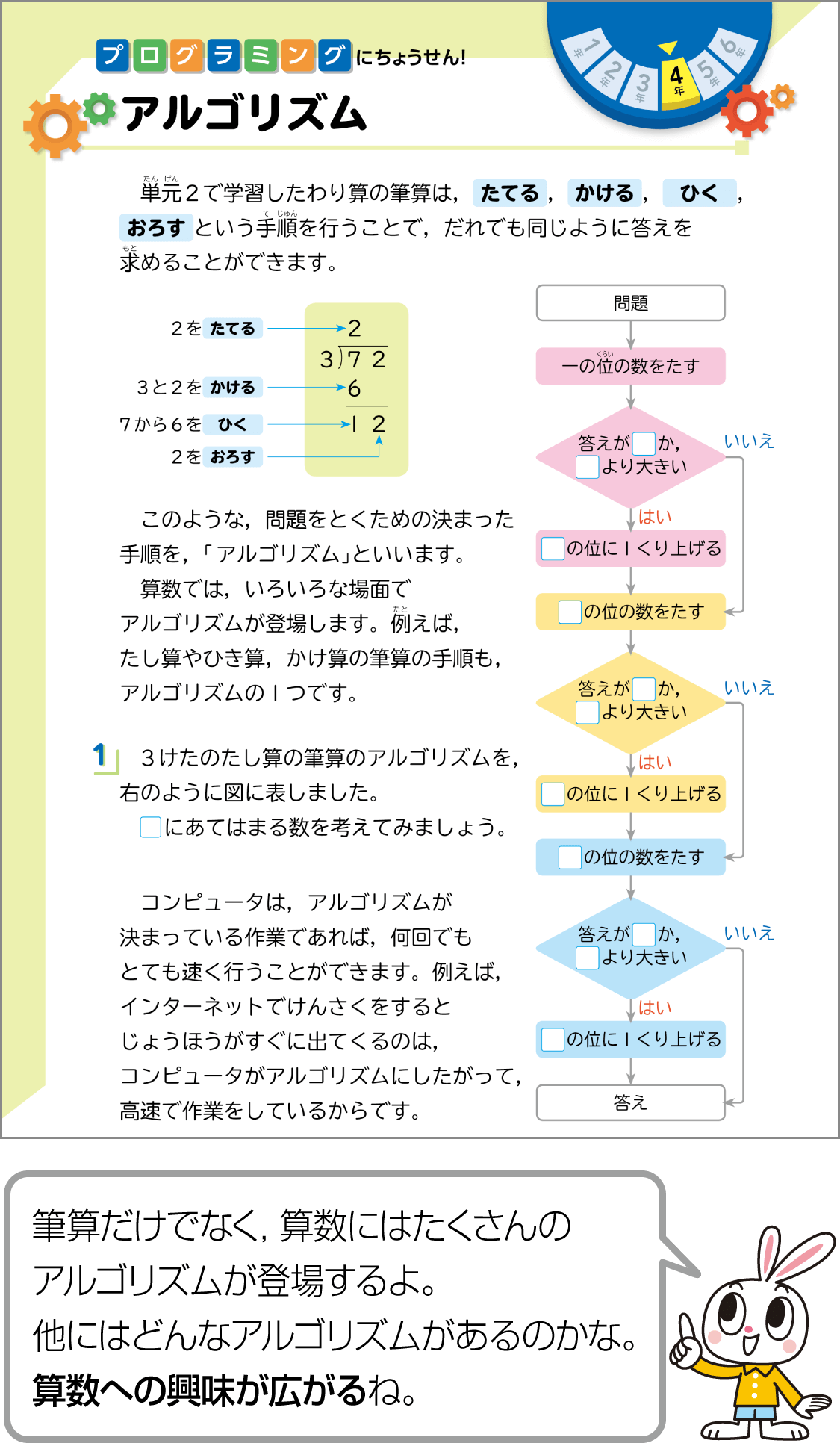プログラミング教育 令和2年版 小学校算数 内容解説資料 大日本図書
