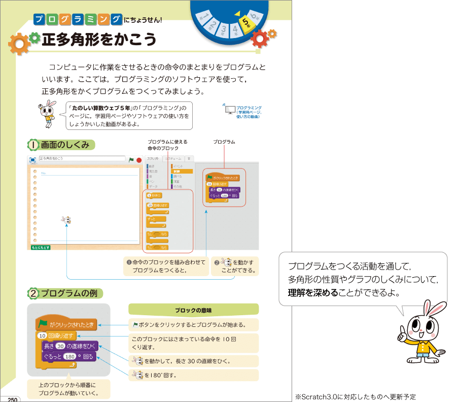 書籍 算数 プログラミング 東京 小学算数 プログラミング教材