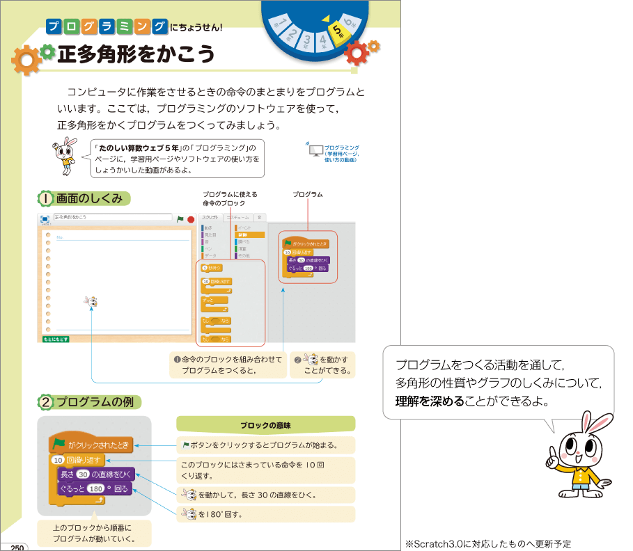 内容解説：「Scratch（スクラッチ）」